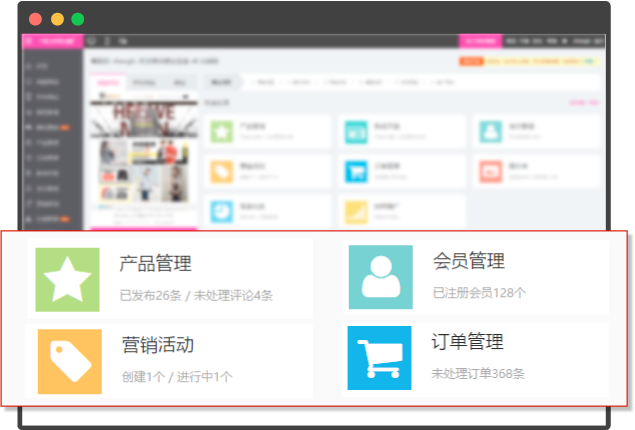 �����Ʒ��ҵȫ��Ӫ���������֮CRMϵͳ�е���ع���